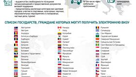 Чем отличается виза от мультивизы: ключевые различия в Канцлер