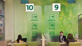 Что означает вклад в Сбербанке в Канцлер