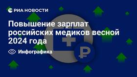 Что с зарплатами врачей в России в Канцлер