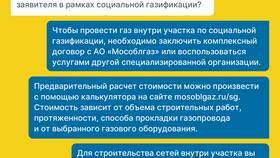 Что такое сумма договора в Канцлер