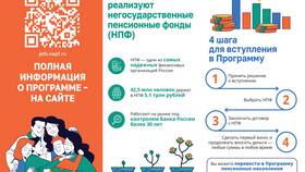 Единый тариф ОПС: что это значит в Канцлер