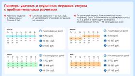 Как начисляется зарплата в отпуске в Канцлер