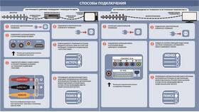 Как называется приставка для 20 каналов в Канцлер