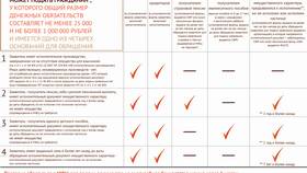 Как оформить банкротство через МФЦ в Канцлер