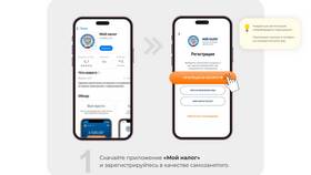 Как понять самозанятость на работе в Канцлер
