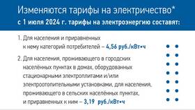 Как узнать информацию о тарифе #1 в Канцлер