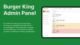 Новинки и изменения в Burger King в Канцлер