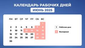 Почему не приходит пенсия в июне 2025 в Канцлер