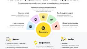 Почему не пришел кэшбэк от ВТБ в Канцлер