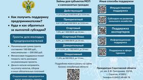 Положительное решение МФЦ: что это означает в Канцлер