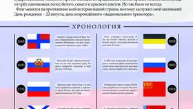 Ситуация с Триколором в последнее время в Канцлер