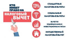 За что возвращают 13 процентов в налоговой в Канцлер